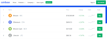If you plan to exchange one altcoin for best crypto exchange platforms in the uk. Best Bitcoin Trading Platform Uk Cheapest Platform Revealed