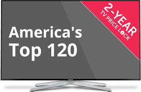 It also operates 17 regional satellite channels, 11 state. Dish Top 120 Package See Dish Network Top 120 Channel List