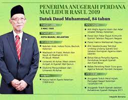 Contoh ayat ayat refleksi rph. Datuk Daud Muhammad Dianugerahkan Anugerah Perdana Maulidur Rasul 2019