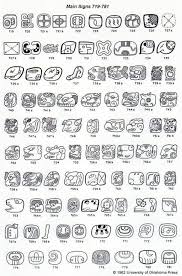 Mayan Glyphs What Are The Coolest Looking Language Scripts