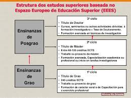 We did not find results for: Cuantas Horas Son 120 Creditos Ects Prestamos En Ibercaja