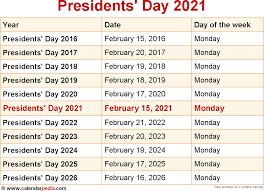 To submit a letter to the editor for publication, write to take a look at key dates and voting deadlines in your state. When Is Presidents Day 2021