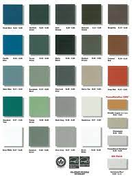 Choose from a variety of colors and profiles for your residential, commercial, or agricultural needs.delivery is available throughout nova scotia, pei and new brunswick. Hopgood Metals The Premiere Supplier And Installer Of Metal Roofing In The Maritimes