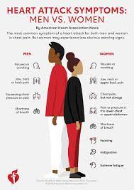 Pin On Google Search