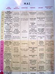 Creche Menu France School Lunch Menu School Lunch Baby Food Recipes