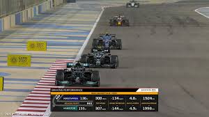 Maybe you would like to learn more about one of these? F1 Kondigt Zes Nieuwe Tv Grafieken Aan Autosport Be