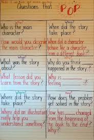 Rl1 1 Ask And Answer Questions Anchor Chart Anchor Charts