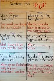 rl1 1 ask and answer questions anchor chart anchor charts