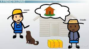 We did not find results for: Crooks In Of Mice And Men Dream Loneliness Quotes Video Lesson Transcript Study Com