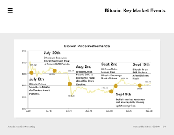 bitcoin original block size gpu list ethereum pilou films