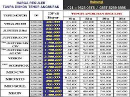 Kami akan menyediakan semua informasi kontak mengenai dealer motor yamaha untuk kenyamanan anda. Wow Brosur Kredit Motor Yamaha Cilacap Yamaha Permata Motor