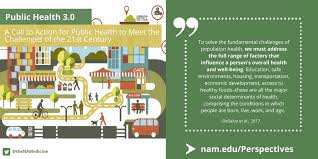 Buying health insurance for the first time seems confusing at first. Public Health 3 0 A Call To Action National Academy Of Medicine