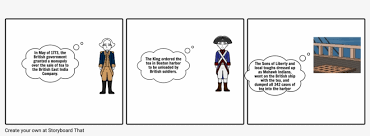 Clipart etc is a part of the educational technology clearinghouse and is produced by the florida center for instructional technology, college of education, university of south florida. The Boston Tea Party Cartoon Transparent Png 1164x385 Free Download On Nicepng