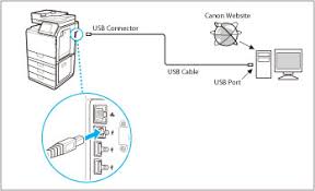 This product is supported by our canon authorized dealer network. Connecting The Machine To A Computer Or Network Canon Imagerunner Advance C350if C250if User S Guide