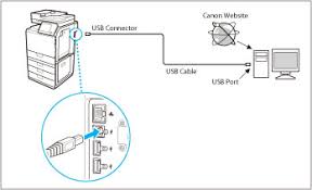 How to install cannon image runner 2520 network printer and scanner driverstech world. Connecting The Machine To A Computer Or Network Canon Imagerunner Advance C350if C250if User S Guide