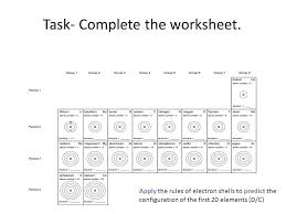 Electron configuration worksheet answer key unique worksheets. Electron Configuration Ppt Video Online Download