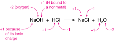 Oxidation Numbers