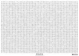 Mandarin Poster Chinese Characters Learn Mandarin Mandarin Chinese