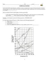 1) the curve shows the # of grams of solute in a saturated solution containing 100 ml or 100 g of water at a certain 2. Solubility Graph Worksheet Answers Nidecmege