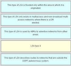 Ccna 3 Practice Final Exam Answers 2019 V5 0 3 V6 0 In 2020 Exam Answer Exam Ccna