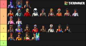 Battle royale and use your dance emotes to shake your stuff with the very best. Fortnite Headhunter Skins Tier List Community Rank Tiermaker