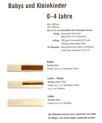 Die reihenfolge der qualitativsten matratze kokos. Matratzen Und Zubehor Baby Und Kinder