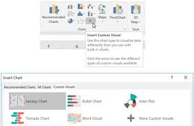 Excel Announces New Data Visualization Capabilities With