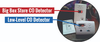 For the replacement of the batteries twice every. Low Level Co Detectors