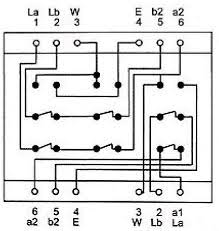 Типси тип, base, naf & zambezi. Tae Dose Unterputz Belegung Nff Telefondose Beige Tae Dosen Tae Zubehor Telekommunikation Buro Pc Nb Elektronik Und Technik Bei Henri Elektronik Gunstig Bestellen