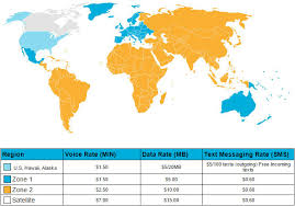 It only costs $8/day in the u.s. Koodo Roaming Rates And Information
