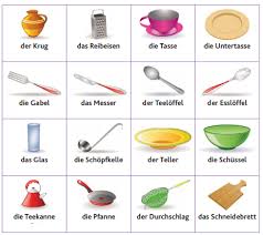 Wortschatz Im Wohnzimmer Im Badezimmer In Der Kuche Deutsch Lernen Deutsch Lernen Wortschatz Spass Lernen