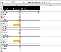 How To Retrieve Every Nth Value In A Range In Excel