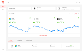 In the days of mt.gox, bitcoin traders wrote scripts to buy and sell bitcoin to make profits. Ultimate Guide To The Best Bitcoin Trading Bots Do They Work Best Dash Cryptocurrency Trading Bot
