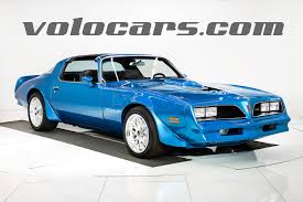 Image result for Bambolina Blue 1927 Pontiac