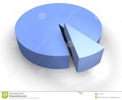 3d Pie Chart Stock Illustration Illustration Of Graphic