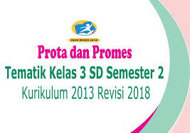 Program tahunan (prota) merupakan gabungan dari program semester 1 dan program semester 2. Prota Dan Promes Tematik Kelas 3 Sd Kurikulum 2013 Revisi 2018 Semester 2 Gurusd Id