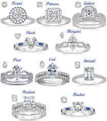 Diamond Engagement Ring Buying Guide How To Choose An