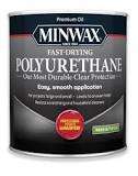 Fast-Drying Polyurethane - Clear Wood Finish | Minwax®