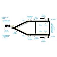 The 25 foot length was great for my 10 foot trailer. Kohree 12v Led Submersible Trailer Tail Light And Wiring Kit With Stop Kohree