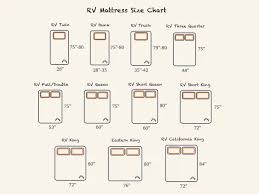 Rv Mattress Sizes Guide Dreamcloud