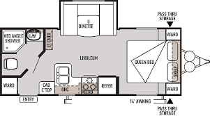 From huge class a and class c motorhomes to travel trailers and expandable tent campers, forest river has got you covered. 2015 Forest River Wildwood Xlite 231rb