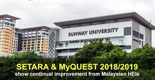 Qt4805, 1st floor, jalan genting kelang, wilayah persekutuan, kuala lumpur, 53300, malaysia. Setara And Myquest 2018 2019 Show Continual Improvement From Malaysian Heis Studymalaysia Com