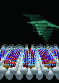 Hasil gambar untuk magnetic field with buckling force