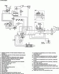 A free, simple tool to draw er diagrams by just writing code. D16y8 Engine Diagram 96 Chevy Silverado Radio Wiring Diagram Basic Wiring Yenpancane Jeanjaures37 Fr