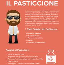We did not find results for: Pasticcione O Sociopatico I Colleghi Che Non Vorresti Avere