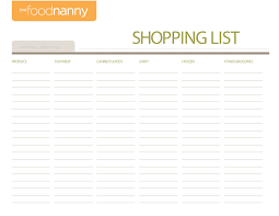 Meal Plan Shopping List Templates The Food Nanny Liz Edmunds
