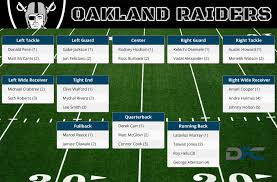 19 Organized Oakland Raiders Dept Chart