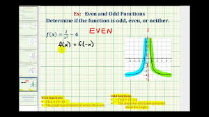 What is an example of an odd function? Ex 2 Determine If A Function Is Odd Even Or Neither Youtube