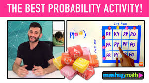 I understand that there could be 2 scenarios: Probability Model Math Activity Youtube