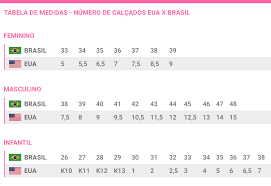Numeração tenis eua x brasil. Eu Quero Downtown Borda Da Calcada Tabela Numeracao De Calcados Usa Corinnaobrien Com